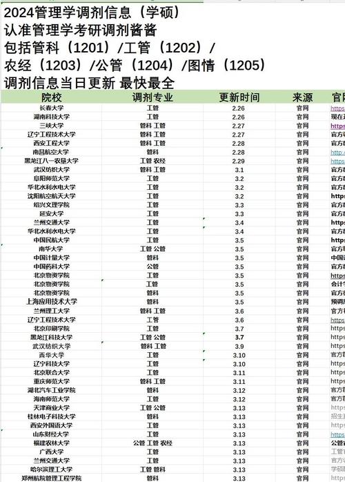 002248華東數(shù)控股吧人氣排名，002248華東數(shù)控股吧
